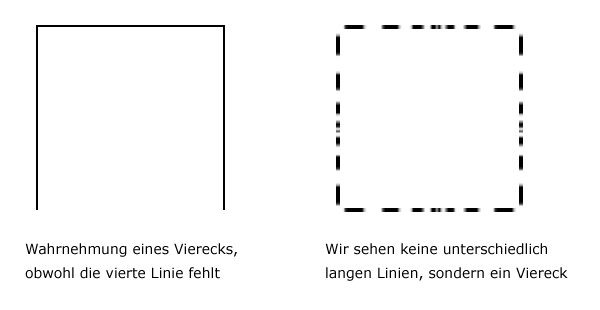 Wahrnehmungsgesetze